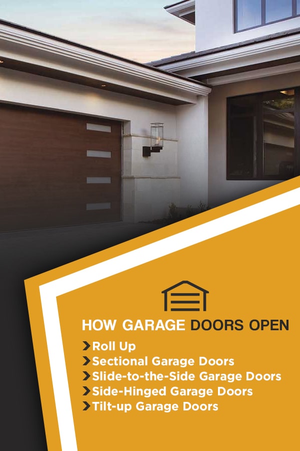 How Garage Doors Open